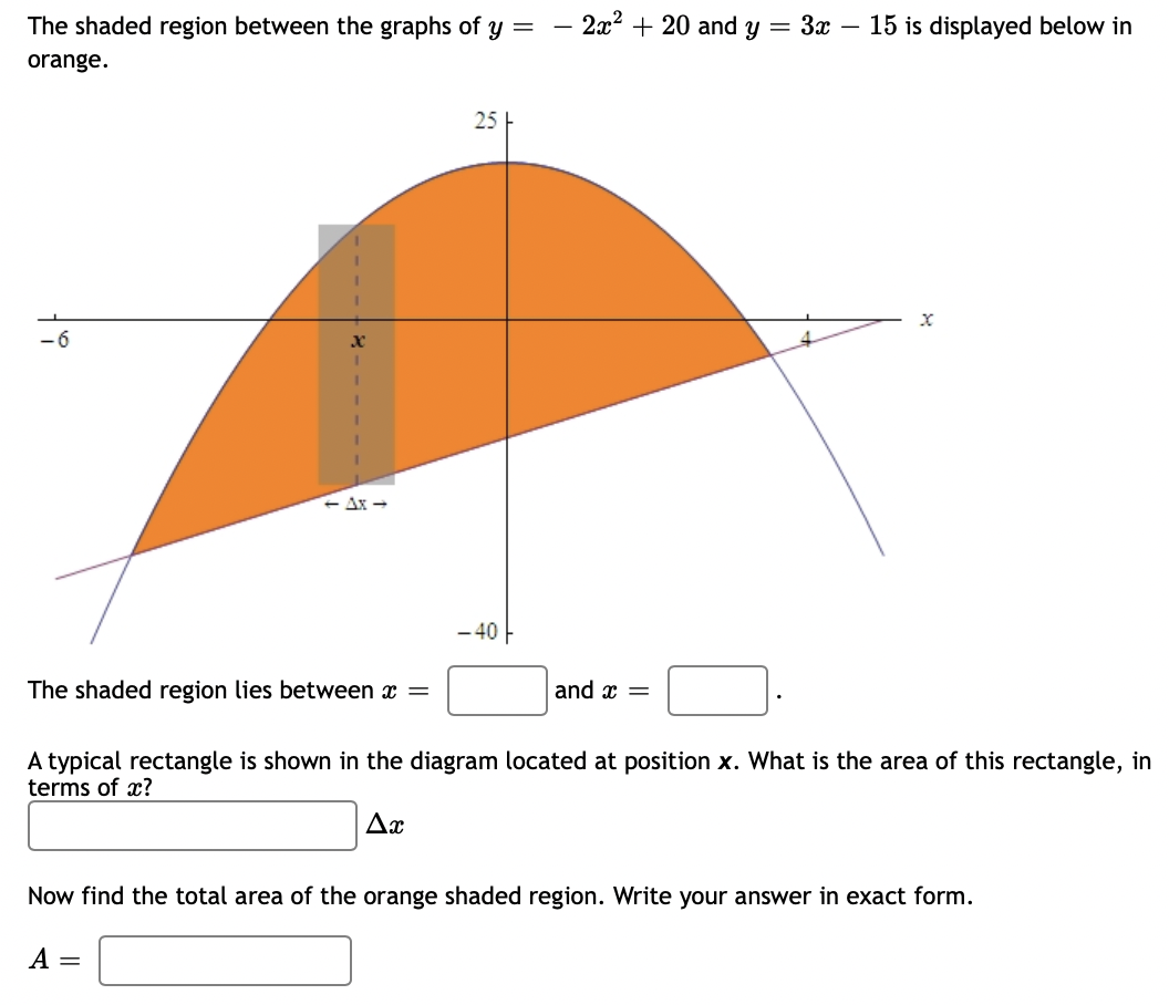 The shaded region between the graphs of y =
orange.
-6
<-Ax->
The shaded region lies between x =
25 H
A =
-40 F
2x² + 20 and y
and x =
= 3x - 15 is displayed below in
A typical rectangle is shown in the diagram located at position x. What is the area of this rectangle, in
terms of x?
Ax
Now find the total area of the orange shaded region. Write your answer in exact form.