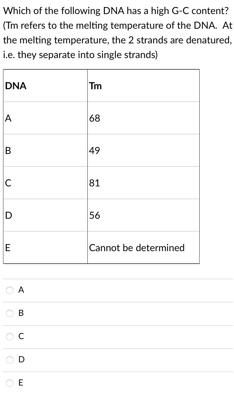 Which of the following DNA has a high G-C content?
(Tm refers to the melting temperature of the DNA. At
the melting temperature, the 2 strands are denatured,
i.e. they separate into single strands)
DNA
Tm
A
68
B
49
81
56
Cannot be determined
A
C
E
