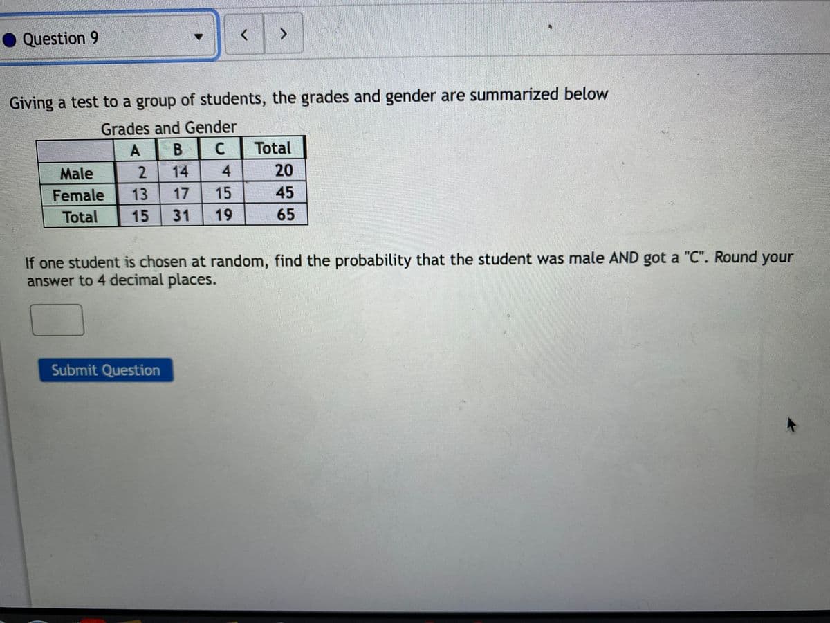 Question 9
<>
<>
Giving a test to a group of students, the grades and gender are summarized below
Grades and Gender
A
C
Total
Male
2
14
4
20
Female
13
17
15
45
Total
15
31
19
65
If one student is chosen at random, find the probability that the student was male AND got a "C". Round your
answer to 4 decimal places.
Submit Question
