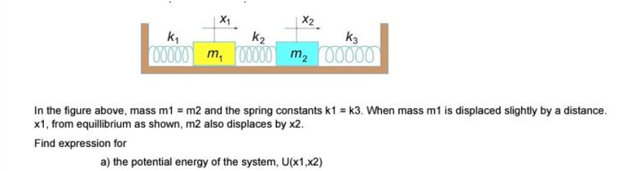 X₁
Find expression for
X2
K₁
K₂
K3
00000 m, 00000 m₂ 00000
In the figure above, mass m1 = m2 and the spring constants k1=k3. When mass m1 is displaced slightly by a distance.
x1, from equillibrium as shown, m2 also displaces by x2.
a) the potential energy of the system, U(x1,x2)