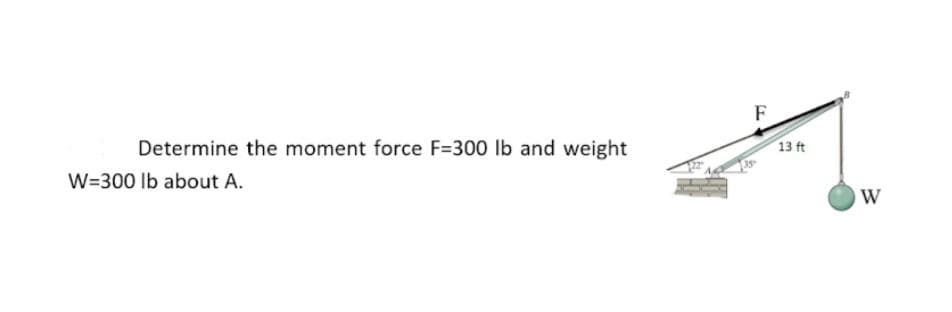 F
Determine the moment force F=300 lb and weight
13 ft
W=300 Ib about A.
