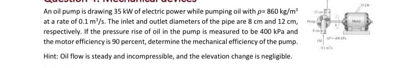 An oil pump is drawing 35 kW of electric power while pumping oil with p= 860 kg/m³
at a rate of 0.1 m³/s. The inlet and outlet diameters of the pipe are 8 cm and 12 cm,
respectively. If the pressure rise of oil in the pump is measured to be 400 kPa and
the motor efficiency is 90 percent, determine the mechanical efficiency of the pump.
Hint: Oil flow is steady and incompressible, and the elevation change is negligible.
12 cm
Pump
8cm
Oil
AP-400 LP
01m%