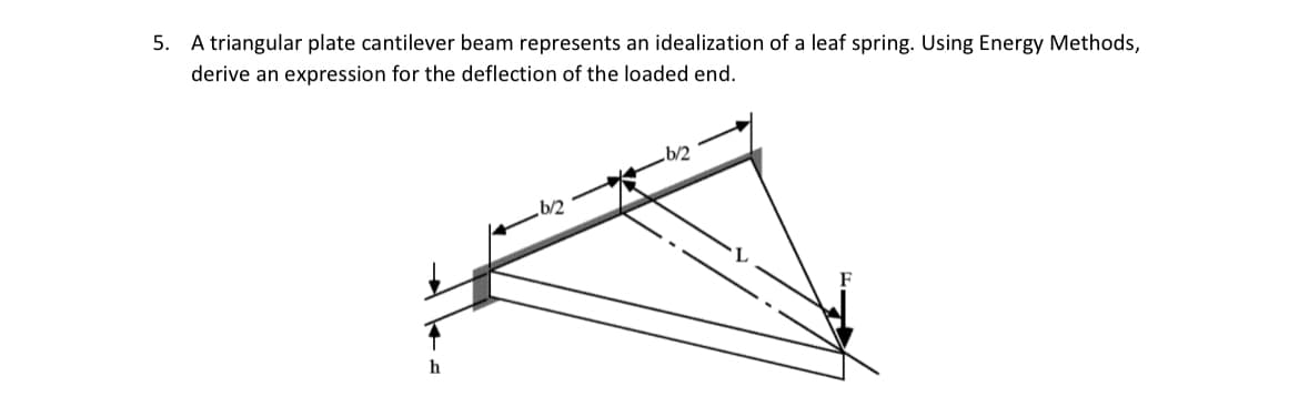 5. A triangular plate cantilever beam represents an idealization of a leaf spring. Using Energy Methods,
derive an expression for the deflection of the loaded end.
b/2
b/2