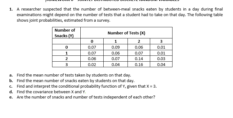 1. A researcher suspected that the number of between-meal snacks eaten by students in a day during final
examinations might depend on the number of tests that a student had to take on that day. The following table
shows joint probabilities, estimated from a survey.
Number of
Number of Tests (X)
Snacks (Y)
1
2
3
0.07
0.09
0.06
0.01
0.07
0.06
0.07
0.01
2
0.06
0.07
0.14
0.03
3
0.02
0.04
0.16
0.04
a. Find the mean number of tests taken by students on that day.
b. Find the mean number of snacks eaten by students on that day.
c. Find and interpret the conditional probability function of Y, given that X = 3.
d. Find the covariance between X and Y.
e. Are the number of snacks and number of tests independent of each other?
