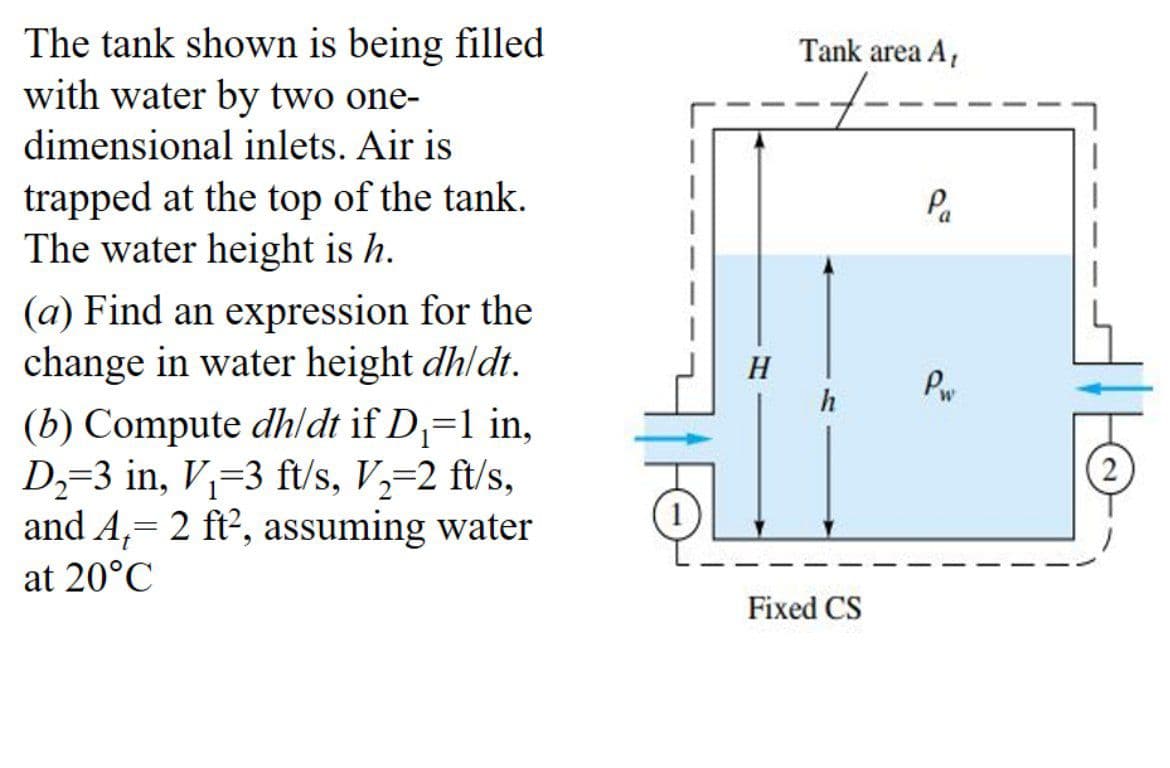 The tank shown is being filled
with water by two one-
Tank area A,
dimensional inlets. Air is
trapped at the top of the tank.
The water height is h.
Pa
(a) Find an expression for the
change in water height dhldt.
H
Pw
(b) Compute dhldt if D,=1 in,
D2=3 in, V=3 ft/s, V,=2 ft/s,
and A,= 2 ft², assuming water
at 20°C
Fixed CS
