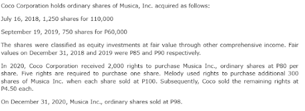 Coco Corporation holds ordinary shares of Musica, Inc. acquired as follows:
July 16, 2018, 1,250 shares for 110,000
September 19, 2019, 750 shares for P60,000
The shares were classified as equity investments at fair value through other comprehensive income. Fair
values on December 31, 2018 and 2019 were P85 and P90 respectively.
In 2020, Coco Corporation received 2,000 rights to purchase Musica Inc., ordinary shares at P80 per
share. Five rights are required to purchase one share. Melody used rights to purchase additional 300
shares of Musica Inc. when each share sold at P100. Subsequently, Coco sold the remaining rights at
P4.50 each.
On December 31, 2020, Musica Inc., ordinary shares sold at P98.