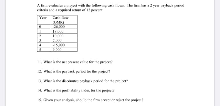 year payback period
criteria and a required return of 12 percent.
|Year
Cash flow
|(OMR)
-26,000
18,000
10,000
7,000
-15,000
9,000
2
3
4
11. What is the net present value for the project?
12. What is the payback period for the project?
13. What is the discounted payback period for the project?
14. What is the profitability index for the project?
15. Given your analysis, should the fim accept or reject the projeet?
