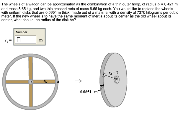 The wheels of a wagon can be approximated as the combination of a thin outer hoop, of radius m = 0.421 m
and mass 5.65 kg, and two thin crossed rods of mass 8.66 kg each. You would like to replace the wheels
with uniform disks that are 0.0651 m thick, made out of a material with a density of 7370 kilograms per cubic
meter. If the new wheel is to have the same moment of inertia about its center as the old wheel about its
center, what should the radius of the disk be?
Number
0.0651 m
