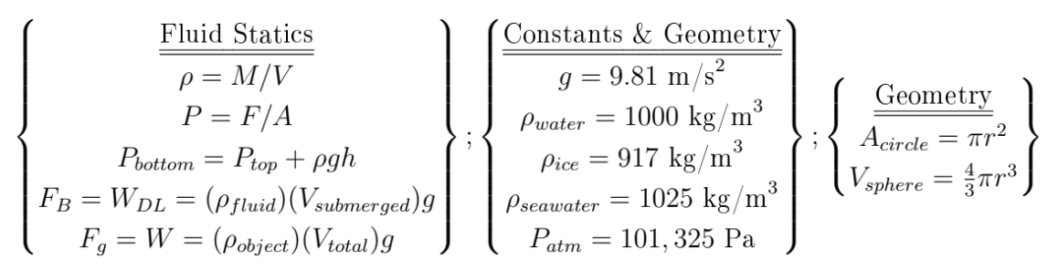 Constants & Geometry
Fluid Statics
g = 9.81 m/s²
1000 kg/m
917 kg/m³
1025 kg/m
p = M/V
P = F/A
Pbottom = Ptop + pgh
FB = WDL = (Pfluid)(Vsubmerged)I
F, = W = (pobject)(Vtotal)g
Geometry
Acircle
3
Pwater
Tr2
3
Pice
Vsphere = Tr3
3
Pseawater
Patm
101, 325 Pa

