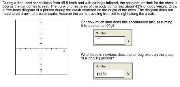 During a front-end car collision from 45.5 km/h and with air bags inflated, the acceleration limit for the chest is
60g as the car comes to rest. The trunk or chest area of the body comprises about 43% of body weight. Draw
a free-body diagram of a person during the crash centered on the origin of the axes. The diagram does not
need to be drawn to precise scale. Assume the car is traveling from left to right along the x-axis.
For how much time does this acceleration last, assuming
it is constant at 60g?
Number
S
X
What force in newtons does the air bag exert on the chest
of a 72.5 kg person?
Number
18350
