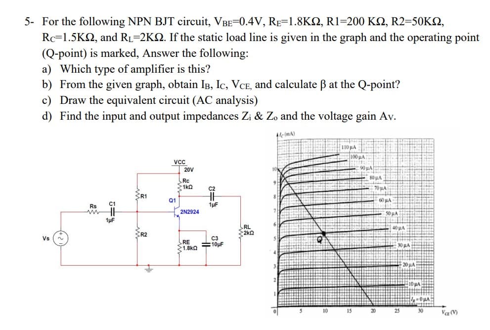 5- For the following NPN BJT circuit, VBE=0.4V, RE=1.8KQ, R1=200 KQ, R2=50K2,
Rc=1.5KQ, and RL=2KQ. If the static load line is given in the graph and the operating point
(Q-point) is marked, Answer the following:
a) Which type of amplifier is this?
b) From the given graph, obtain IB, Ic, VCE, and calculate B at the Q-point?
c) Draw the equivalent circuit (AC analysis)
d) Find the input and output impedances Zi & Zo and the voltage gain Av.
4e (mA)
110 LA
vcc
100 LA
20V
90 LA
Rc
80 µA
21kn
C2
70 LA
SR1
Q1
1µF
60 MA
2N2924
50 HA
R2
RL
22kO
40 LA
Vs
C3
RE
31.8ko 10uF
30 LA
3
-20 LA
10 u/
0 HA
10
15
20
25
Va V)
30
