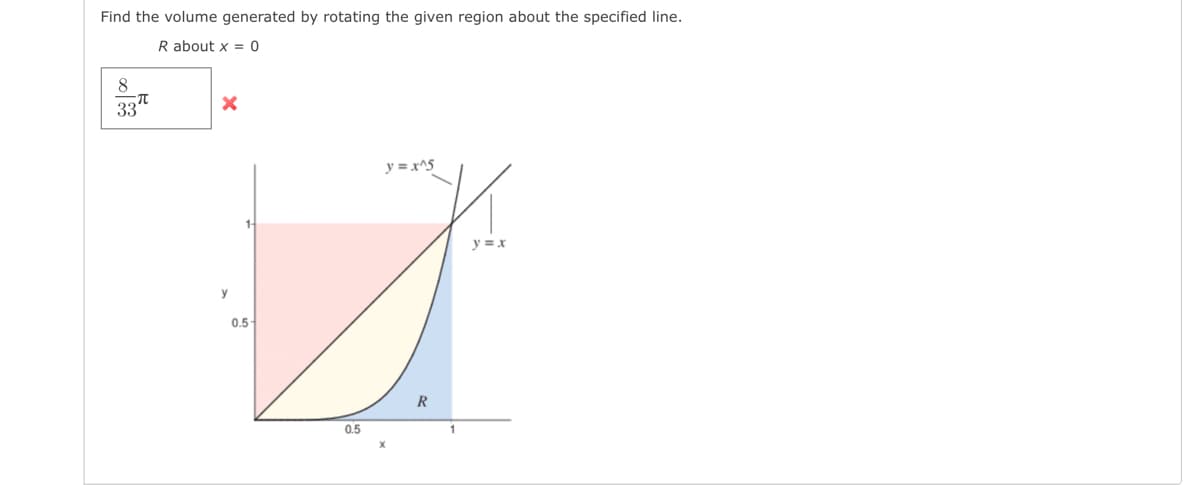 Find the volume generated by rotating the given region about the specified line.
R about x = 0
8
33'
y = x^5
y = x
y
0.5
R
0.5
