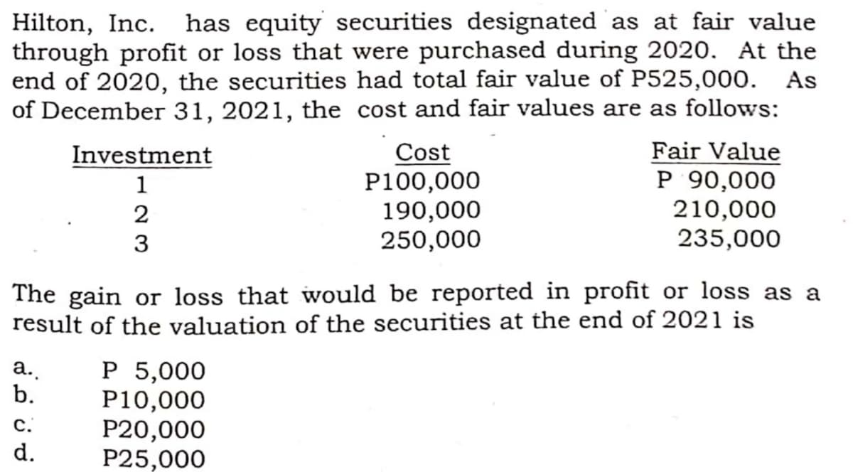 has equity securities designated as at fair value
Hilton, Inc.
through profit or loss that were purchased during 2020. At the
end of 2020, the securities had total fair value of P525,000. As
of December 31, 2021, the cost and fair values are as follows:
Cost
P100,000
190,000
250,000
Fair Value
P 90,000
210,000
235,000
Investment
1
2
The gain or loss that would be reported in profit or loss as a
result of the valuation of the securities at the end of 2021 is
P 5,000
P10,000
P20,000
P25,000
а.
b.
c.
d.
