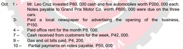 Oct. 1-
Mr. Leo Cruz invested P80, 000 cash and five automobiles worth P200, 000 each.
Notes payable to Grand Prix Motor Co. worth P600, 000 were due on the three
cars.
Paid a local newspaper for advertising the opening of the business,
P150.
3-
4-
Paid office rent for the month P8, 000.
Cash received from customers for the
Gas and oil bills paid, P4, 200ne week, P42, 000.
Partial payments on notes payable, P50, 000
7-
9 -
10 -
