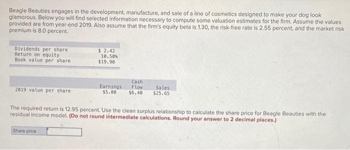 Beagle Beauties engages in the development, manufacture, and sale of a line of cosmetics designed to make your dog look
glamorous. Below you will find selected information necessary to compute some valuation estimates for the firm. Assume the values
provided are from year-end 2019. Also assume that the firm's equity beta is 1.30, the risk-free rate is 2.55 percent, and the market risk
premium is 8.0 percent.
Dividends per share
Return on equity
Book value per share
$ 2.42
10.50%
$19.90
Earnings
$5.00
Cash
Flow
$6.40
Sales
$25.65
2019 value per share
The required return is 12.95 percent. Use the clean surplus relationship to calculate the share price for Beagle Beauties with the
residual income model. (Do not round intermediate calculations. Round your answer to 2 decimal places.)
Share price

