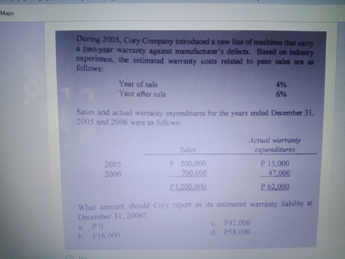 Maps
During 2005, Cory Company introduced a new line of machines that carry
a two-year warranty against manufacturer's defects. Based on industry
experience, the estimated warranty costs related to peso sales are as
follows:
Year of sale
4%
Year after sale
6%
Sales and actual warranty expenditures for the years ended December 31,
2005 and 2006 were as follows:
Actual warranty
Sales
expenditures
2005
2006
500,000
700,000
P 15,000
47,000
Pl,200,000
P 62,000
What amount should Cory report as its estimated warranty liability at
December 31, 2006?
PO
b. P16,000
c. P42,000
d. P58,000
2.

