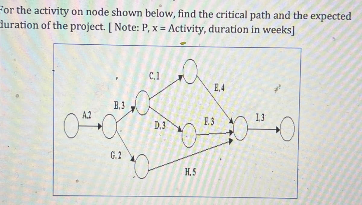 For the activity on node shown below, find the critical path and the expected
duration of the project. [Note: P, x = Activity, duration in weeks]
A,2
B.3
G.2
C.1
D.3
H, 5
E, 4
F.3
1,3
O