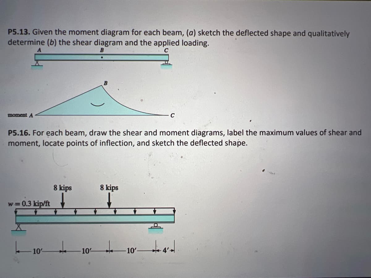 P5.13. Given the moment diagram for each beam, (a) sketch the deflected shape and qualitatively
determine (b) the shear diagram and the applied loading.
A
B
C
moment A
C
P5.16. For each beam, draw the shear and moment diagrams, label the maximum values of shear and
moment, locate points of inflection, and sketch the deflected shape.
8 kips
8 kips
w= 0.3 kip/ft
10'-
10
+
10'-
+44