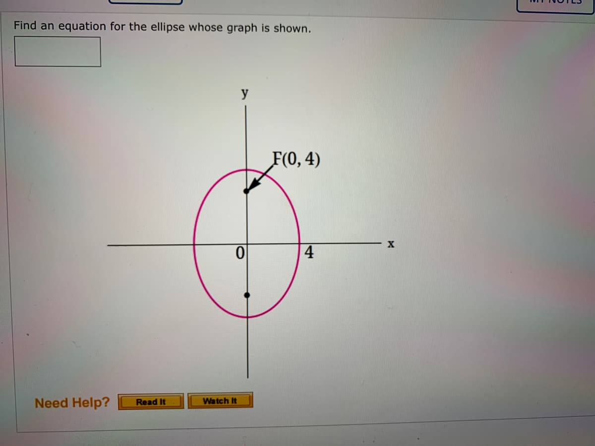 Find an equation for the ellipse whose graph is shown.
y
F(0, 4)
4
Need Help?
Watch It
Read It
