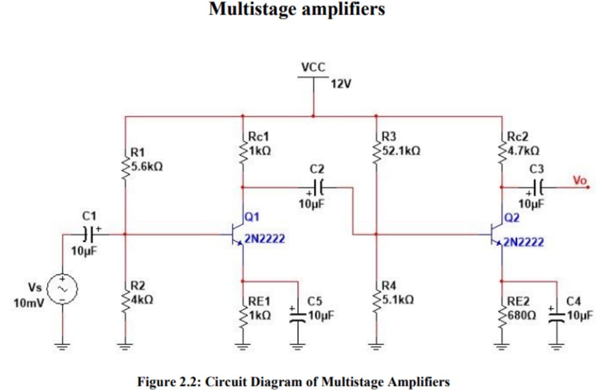 Multistage amplifiers
vcc
12V
Rc1
R3
$52.1kQ
Rc2
4.7kQ
R1
$5.6kQ
1kQ
C2
C3
Vo
10µF
10µF
Q2
C1
Q1
t,2N2222
tazN2222
10µF
R2
$4kQ
R4
$5.1k0
Vs
RE1
1kQ
C5
RE2
6800
10mV
С4
10pF
10µF
Figure 2.2: Circuit Diagram of Multistage Amplifiers
