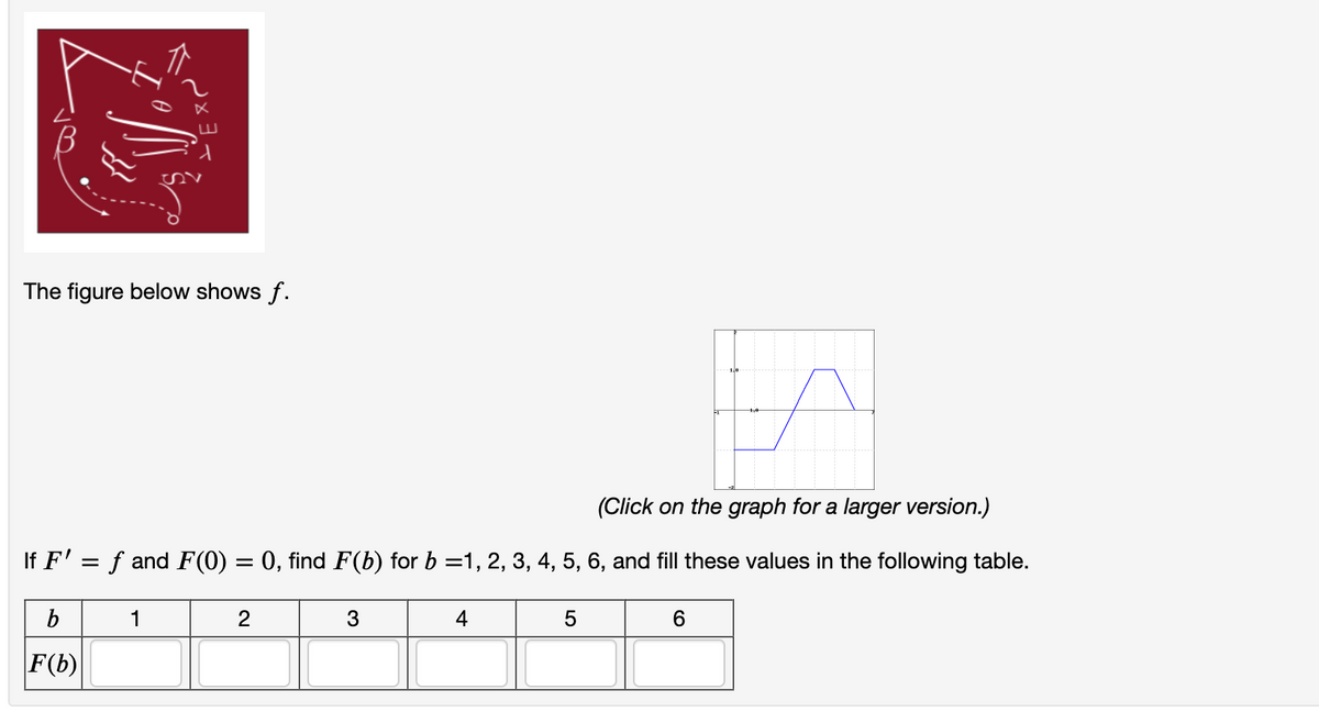 B
لال
The figure below shows f.
(Click on the graph for a larger version.)
If F' = f and F(0) = 0, find F(b) for b =1, 2, 3, 4, 5, 6, and fill these values in the following table.
b
F(b)
1
2
3
4
5
6