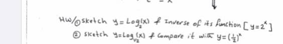 HW/Osketch y= Logix) Inverse of its function [y=2*]
O Sketch y=los (x) + Compare it wilth y=(4)"
