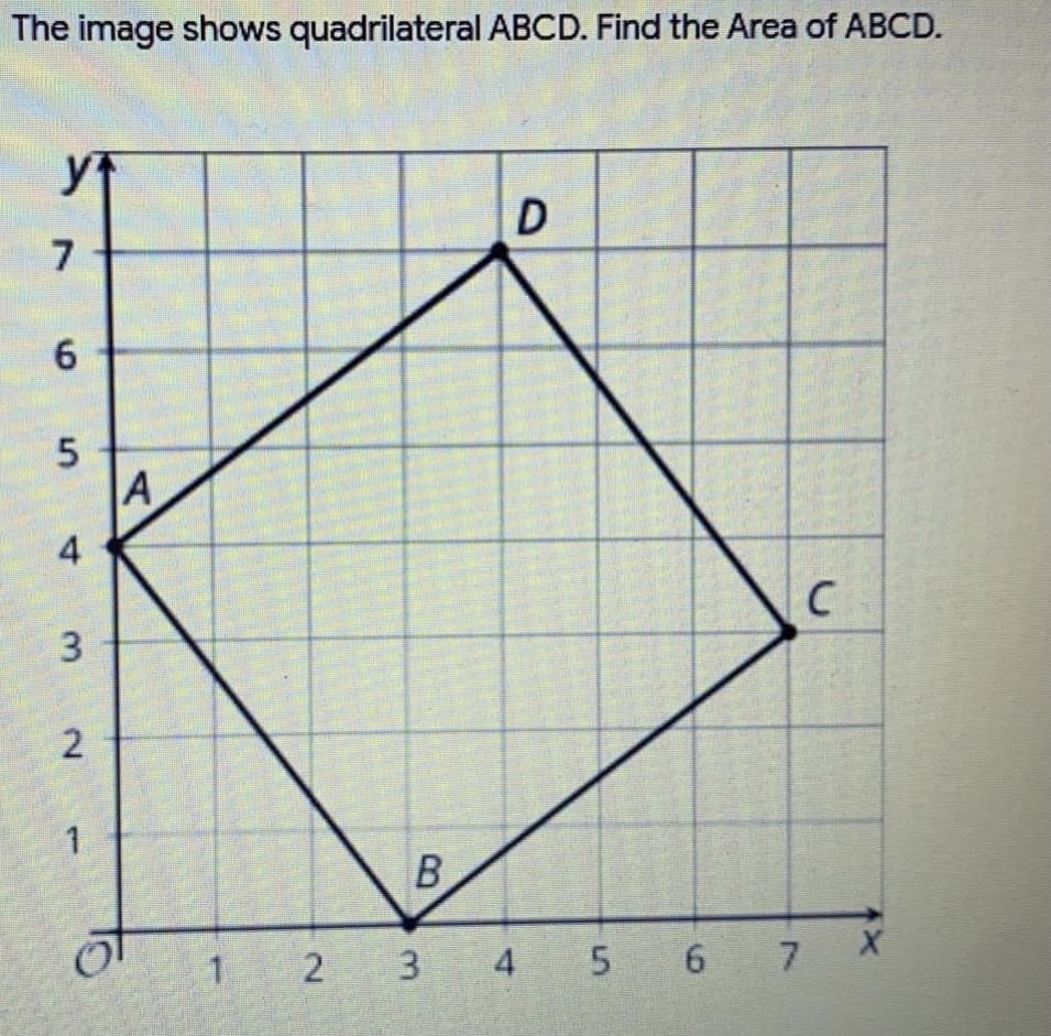 The image shows quadrilateral ABCD. Find the Area of ABCD.
yf
7
A
4
1.
2 3 4 5 6 7 X
5.
3.
2.
