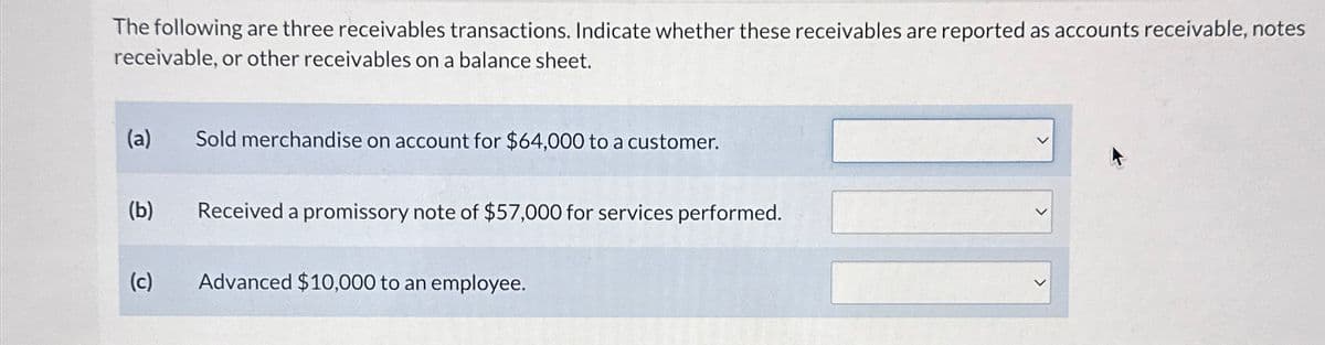 The following are three receivables transactions. Indicate whether these receivables are reported as accounts receivable, notes
receivable, or other receivables on a balance sheet.
(a)
Sold merchandise on account for $64,000 to a customer.
(b)
Received a promissory note of $57,000 for services performed.
(c) Advanced $10,000 to an employee.