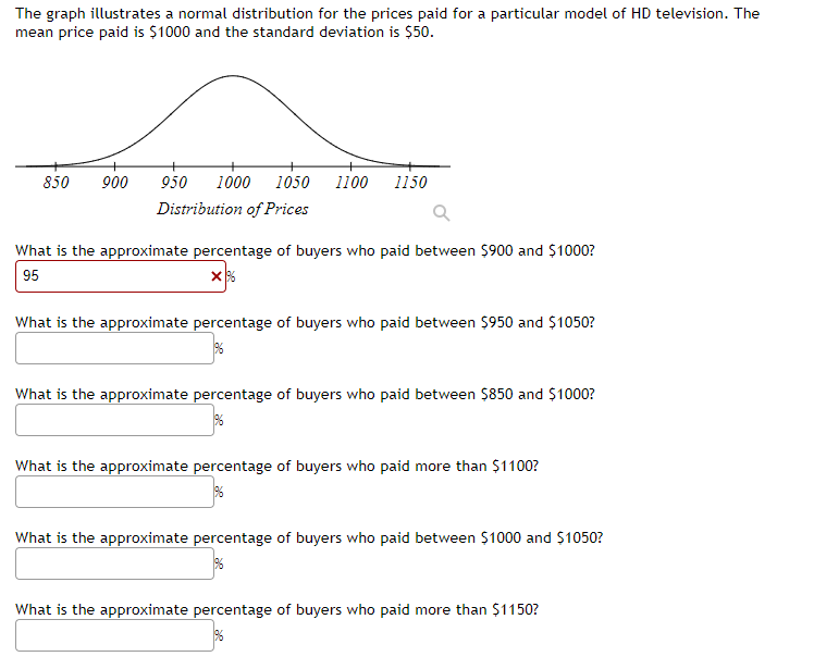 The graph illustrates a normal distribution for the prices paid for a particular model of HD television. The
mean price paid is $1000 and the standard deviation is $50.
850 900
950 1000 1050 1100
Distribution of Prices
1150
What is the approximate percentage of buyers who paid between $900 and $1000?
95
x%
What is the approximate percentage of buyers who paid between $950 and $1050?
What is the approximate percentage of buyers who paid between $850 and $1000?
What is the approximate percentage of buyers who paid more than $1100?
%6
What is the approximate percentage of buyers who paid between $1000 and $1050?
What is the approximate percentage of buyers who paid more than $1150?