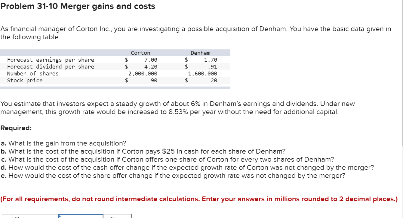 Problem 31-10 Merger gains and costs
As financial manager of Corton Inc., you are investigating a possible acquisition of Denham. You have the basic data given in
the following table.
Corton
Denham
Forecast earnings per share
Forecast dividend per share
Number of shares
Stock price
2$
2$
7.00
1.70
4.20
2$
.91
2,000,000
2$
1,600,000
2$
90
20
You estimate that investors expect a steady growth of about 6% in Denham's earnings and dividends. Under new
management, this growth rate would be increased to 8.53% per year without the need for additional capital.
Required:
a. What is the gain from the acquisition?
b. What is the cost of the acquisition if Corton pays $25 in cash for each share of Denham?
c. What is the cost of the acquisition if Corton offers one share of Corton for every two shares of Denham?
d. How would the cost of the cash offer change if the expected growth rate of Corton was not changed by the merger?
e. How would the cost of the share offer change if the expected growth rate was not changed by the merger?
(For all requirements, do not round intermediate calculations. Enter your answers in millions rounded to 2 decimal places.)
