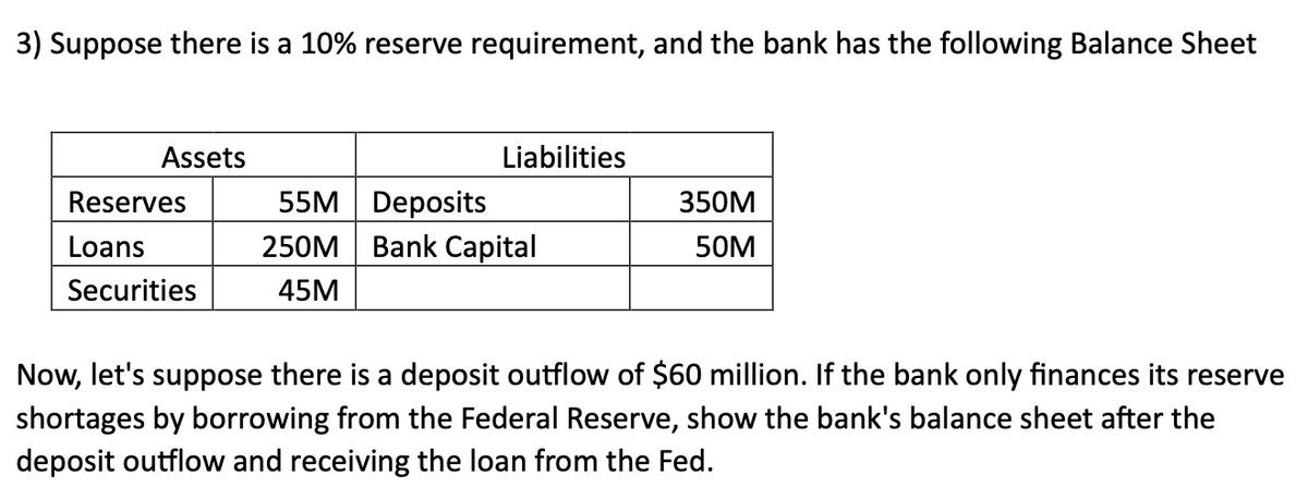 3) Suppose there is a 10% reserve requirement, and the bank has the following Balance Sheet
Assets
Reserves
Loans
Securities
Liabilities
55M Deposits
250M Bank Capital
45M
350M
50M
Now, let's suppose there is a deposit outflow of $60 million. If the bank only finances its reserve
shortages by borrowing from the Federal Reserve, show the bank's balance sheet after the
deposit outflow and receiving the loan from the Fed.