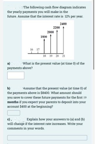 The following cash flow diagram indicates
the yearly payments you will make in the
future. Assume that the interest rate is 12% per year.
2400
2200
2000
1800
18 19 20 21
a)
What is the present value (at time 0) of the
payments above?
b)
Assume that the present value (at time 0) of
the payments above is $8400. What amount should
you save to cover these future payments for the first 19
months if you expect your parents to deposit into your
account $400 at the beginning?
c),
Explain how your answers to (a) and (b)
will change if the interest rate increases. Write your
comments in your words.