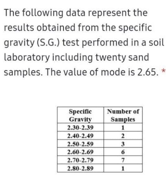 The following data represent the
results obtained from the specific
gravity (S.G.) test performed in a soil
laboratory including twenty sand
samples. The value of mode is 2.65. *
Specific
Gravity
Number of
Samples
2.30-2.39
1
2.40-2.49
2.50-2.59
2.60-2.69
2.70-2.79
2.80-2.89
1
47
