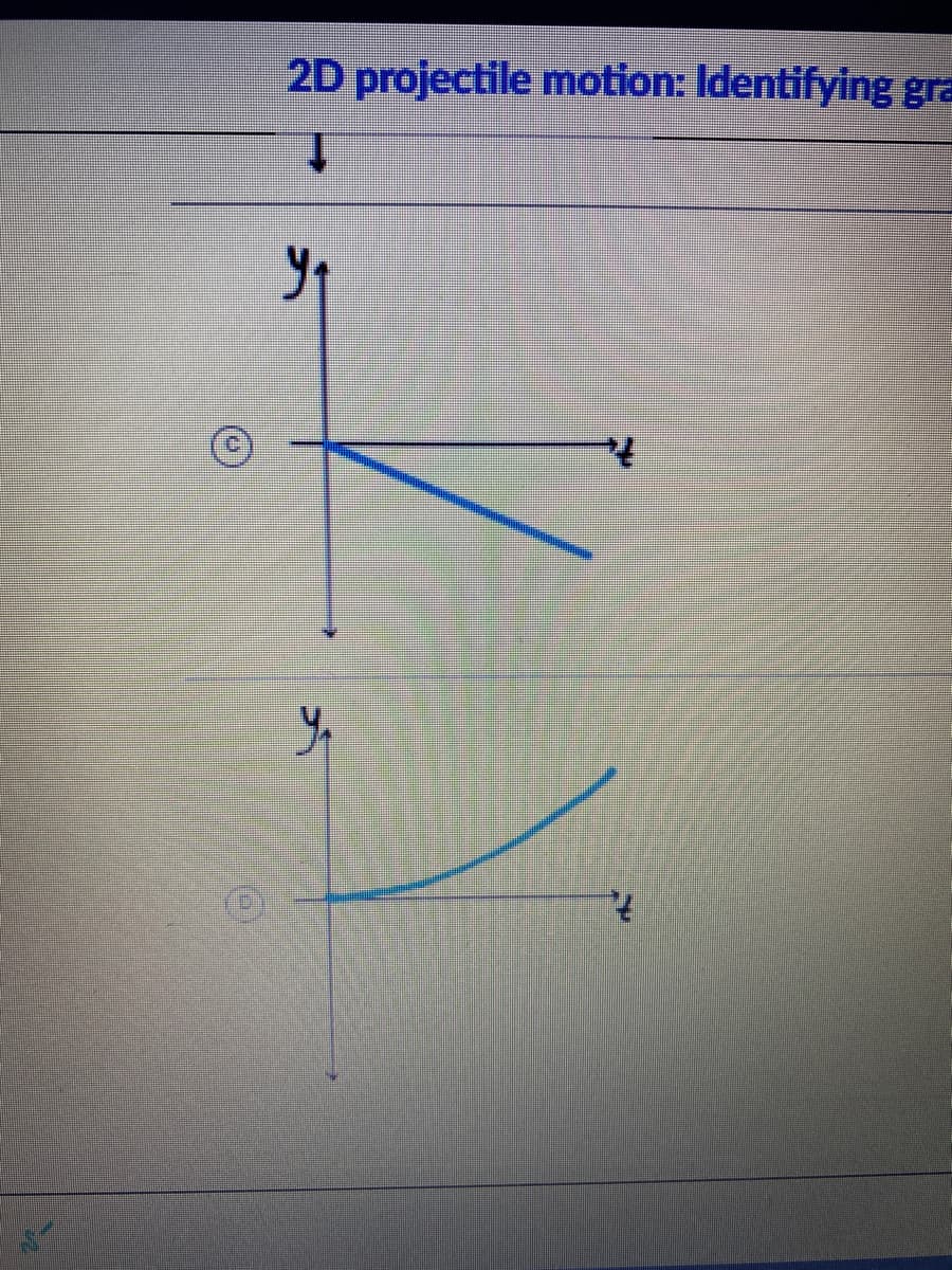 2D projectile motion: Identifying gra
1.
