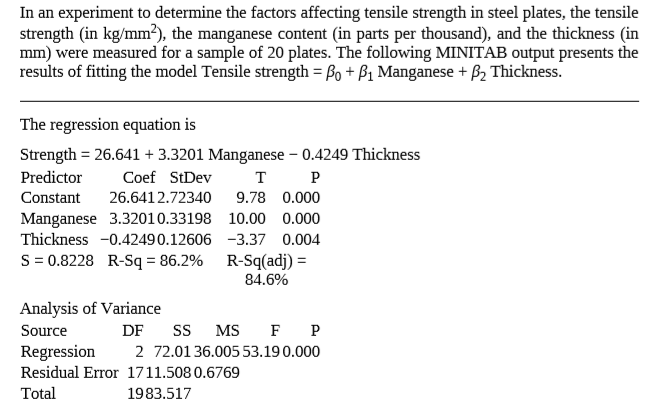 In an experiment to determine the factors affecting tensile strength in steel plates, the tensile
strength (in kg/mm?), the manganese content (in parts per thousand), and the thickness (in
mm) were measured for a sample of 20 plates. The following MINITAB output presents the
results of fitting the model Tensile strength = Bo + B1 Manganese + B2 Thickness.
The regression equation is
Strength = 26.641 + 3.3201 Manganese – 0.4249 Thickness
Predictor
Coef StDev
т
Constant
26.6412.72340
9.78 0.000
Manganese 3.32010.33198 10.00 0.000
Thickness -0.42490.12606 -3.37 0.004
S = 0.8228 R-Sq = 86.2% R-Sq(adj) =
84.6%
Analysis of Variance
Source
DF
MS
Regression
Residual Error 1711.508 0.6769
2 72.0136.00553.190.000
Total
1983.517
