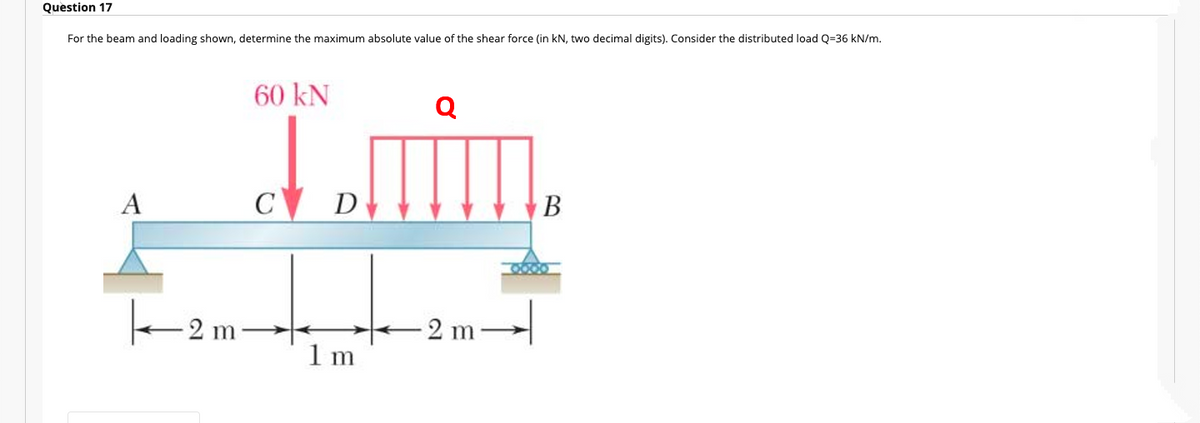 Question 17
For the beam and loading shown, determine the maximum absolute value of the shear force (in kN, two decimal digits). Consider the distributed load Q=36 kN/m.
60 kN
Q
A
CV D
В
2 m
2 m
1 m
