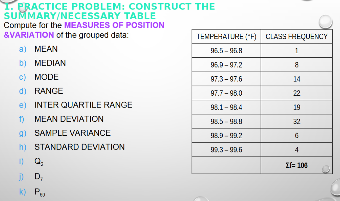I. PRACTICE PROBLEM: CONSTRUCT THE
SUMMARY/NECESSARY TABLE
Compute for the MEASURES OF POSITION
&VARIATION of the grouped data:
TEMPERATURE (°F)
CLASS FREQUENCY
a) MEAN
96.5 – 96.8
1
b) MEDIAN
96.9 – 97.2
8.
c) MODE
97.3 – 97.6
14
d) RANGE
97.7 – 98.0
22
e) INTER QUARTILE RANGE
98.1 – 98.4
19
f) MEAN DEVIATION
98.5 – 98.8
32
g) SAMPLE VARIANCE
98.9 – 99.2
h) STANDARD DEVIATION
99.3 – 99.6
4
i) Q2
ΣίΕ 106
j)
D7
k) P69
