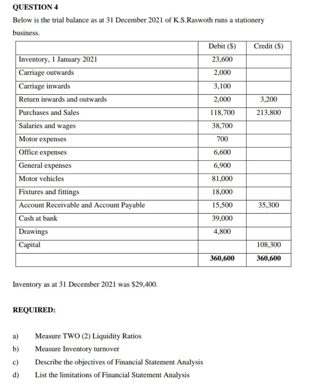 QUESTION 4
Below is the trial balance as at 31 December 2021 of K.S.Raswoth runs a stationery
business.
Inventory, 1 January 2021
Carriage outwards
Carriage inwards
Return inwards and outwards
Purchases and Sales
Salaries and wages
Motor expenses
Office expenses
General expenses
Motor vehicles
Fixtures and fittings
Account Receivable and Account Payable
Cash at bank
Drawings
Capital
Inventory as at 31 December 2021 was $29,400.
REQUIRED:
a)
b)
c)
d)
Measure TWO (2) Liquidity Ratios
Measure Inventory turnover
Describe the objectives of Financial Statement Analysis
List the limitations of Financial Statement Analysis
Debit ($)
23,600
2,000
3,100
2,000
118,700
38,700
700
6,600
6,900
81,000
18,000
15,500
39,000
4,800
360,600
Credit ($)
3,200
213,800
35,300
108,300
360,600