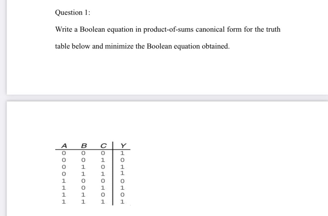 Question 1:
Write a Boolean equation in product-of-sums canonical form for the truth
table below and minimize the Boolean equation obtained.
A
B
1
1
1
1
1
1
1
1
1
1
1
1
1
Olo HO H OHOH
