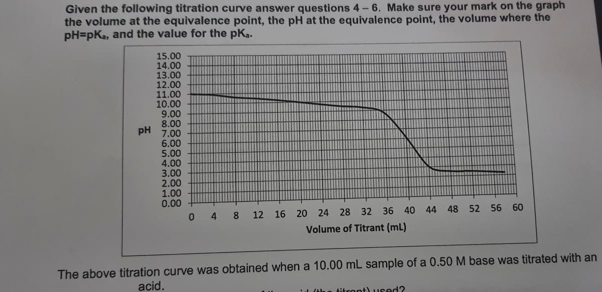 Given the following titration curve answer questions 4-6. Make sure your mark on the graph
the volume at the equivalence point, the pH at the equivalence point, the volume where the
pH=pKa, and the value for the pKa.
15.00
14.00
13.00
12.00
11.00
10.00
9.00
8.00
pH
7.00
6.00
5.00
4.00
3.00
2.00
1.00
0.00
4
8 12 16 20 24 28 32 36 40 44 48 52 56 60
Volume of Titrant (mL)
The above titration curve was obtained when a 10.00 mL sample of a 0.50 M base was titrated with an
acid.
(Ahe titront) usecd?

