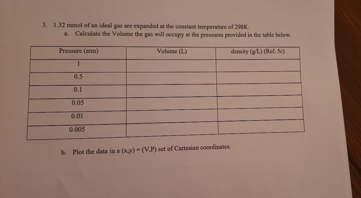 3.
1.32 mmol of an ideal gas are expanded at the constant temperature of 298K.
a.
Calculate the Volume the gas will occupy at the pressures provided in the table below.
Pressure (atm)
Volume (L)
density (g/L) (Ref. 5c)
1
0.5
0.1
0.05
0.01
0.005
b. Plot the data in a (x,y) = (V,P) set of Cartesian coordinates.
