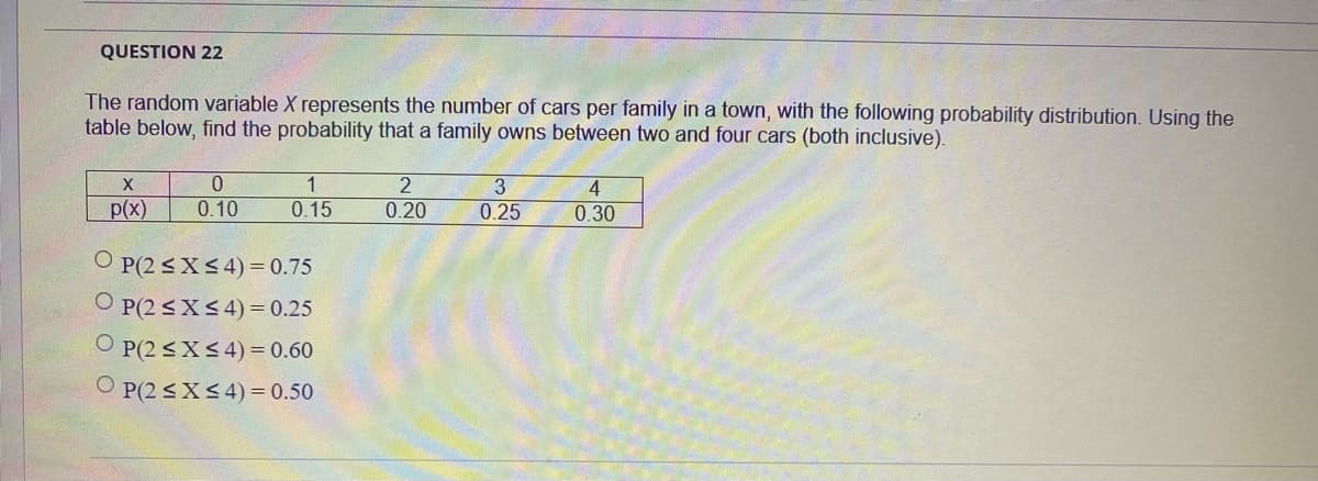 QUESTION 22
The random variable X represents the number of cars per family in a town, with the following probability distribution. Using the
table below, find the probability that a family owns between two and four cars (both inclusive).
2
3
p(x)
0.10
0.15
0.20
0.25
0.30
O P(2 <X< 4)= 0.75
O P(2 <X< 4) = 0.25
P(2 <XS 4) = 0.60
P(2 <XS 4) = 0.50
