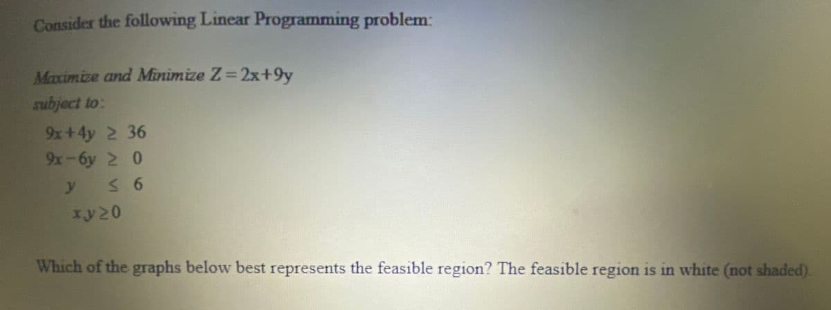 Consider the following Linear Programming problem:
Maximize and Minimize Z=2x+9y
subject to:
9x +4y 2 36
9x-6y 2 0
y S 6
xy20
Which of the graphs below best represents the feasible region? The feasible region is in white (not shaded).
