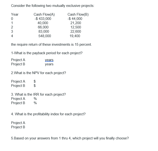 1-What is the payback period for each project?
Project A
Project B
years
years
2.What is the NPV for each project?
Project A
Project B
3. What is the IRR for each project?
Project A
Project B
%
%
