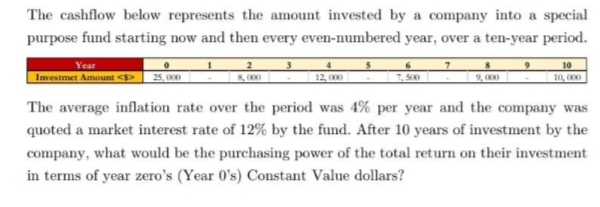 The cashflow below represents the amount invested by a company into a special
purpose fund starting now and then every even-numbered year, over a ten-year period.
Year
Investmet Amount <>
7. S00
10
10, 000
25, 000
12, 00
9, 000
The average inflation rate over the period was 4% per year and the company was
quoted a market interest rate of 12% by the fund. After 10 years of investment by the
company, what would be the purchasing power of the total return on their investment
in terms of year zero's (Year 0's) Constant Value dollars?
