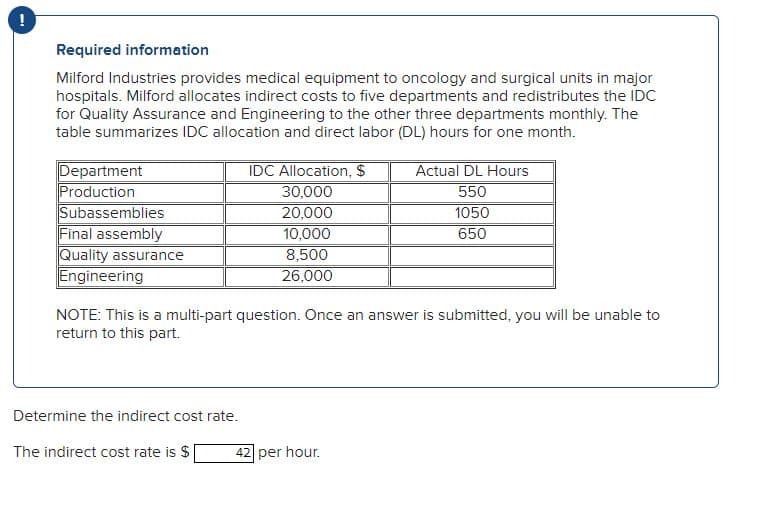 Required information
Milford Industries provides medical equipment to oncology and surgical units in major
hospitals. Milford allocates indirect costs to five departments and redistributes the IDC
for Quality Assurance and Engineering to the other three departments monthly. The
table summarizes IDC allocation and direct labor (DL) hours for one month.
Department
Production
Subassemblies
Final assembly
Quality assurance
Engineering
IDC Allocation, $
30,000
20,000
10,000
8,500
26,000
Determine the indirect cost rate.
The indirect cost rate is $
Actual DL Hours
550
NOTE: This is a multi-part question. Once an answer is submitted, you will be unable to
return to this part.
42 per hour.
1050
650
