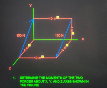 40 m
150 N
150 N
-6 m
10 m
1. DETERMINE THE MOMENTS OF THE TWO
FORCES ABOUT X, Y, AND Z AXES SHOWN IN
THE FIGURE
