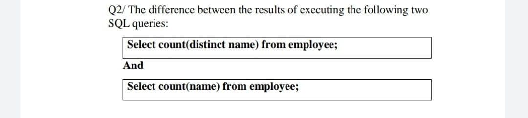 Q2/ The difference between the results of executing the following two
SQL queries:
Select count(distinct name) from employee;
And
Select count(name) from employee;
