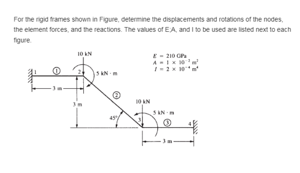 For the rigid frames shown in Figure, determine the displacements and rotations of the nodes,
the element forces, and the reactions. The values of EA, and I to be used are listed next to each
figure.
10 kN
E = 210 GPa
A = 1 × 102 m²
I= 2 x 104 m²
5 kN - m
5 kN - m
45°
3 m
O
3 m
10 kN