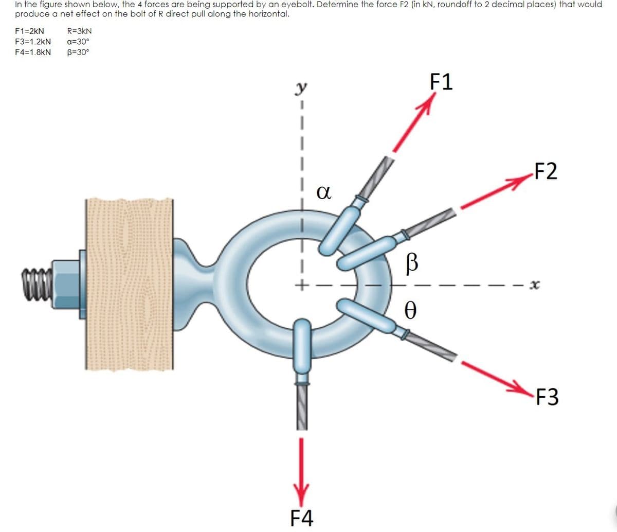 In the figure shown below, the 4 forces are being supported by an eyebolt. Determine the force F2 (in kN, roundoff to 2 decimal places) that would
produce a net effect on the bolt of R direct pull along the horizontal.
F1=2KN R=3KN
F3=1.2kN a=30°
F4=1.8KN B=30°
F1
y
-F2
F3
F4
α
В
Ꮎ